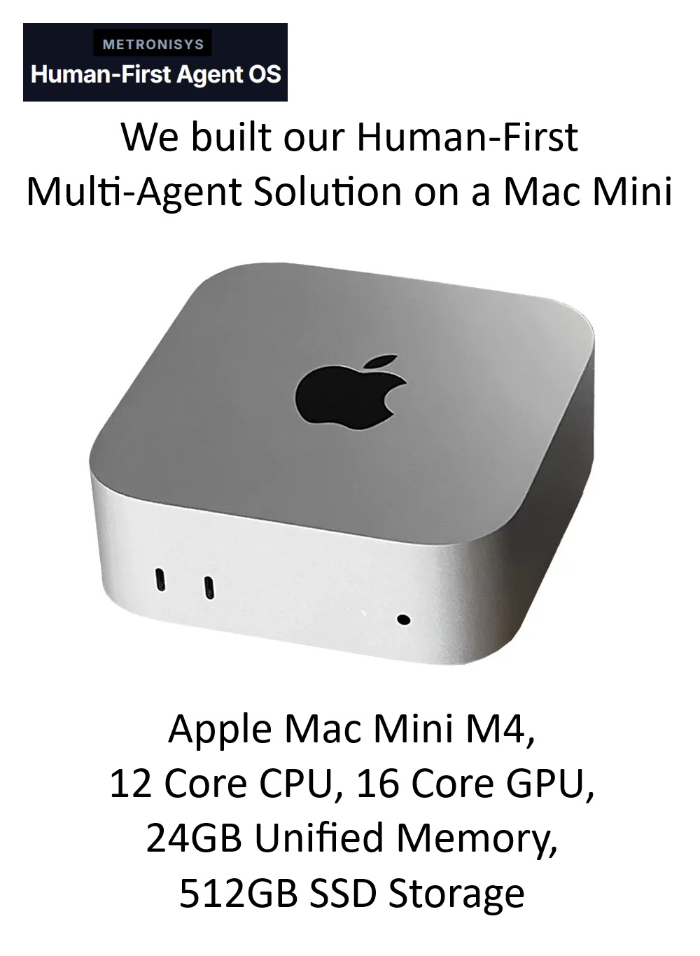 Metronisys Human-First Agent Solution on a Mac Mini M4